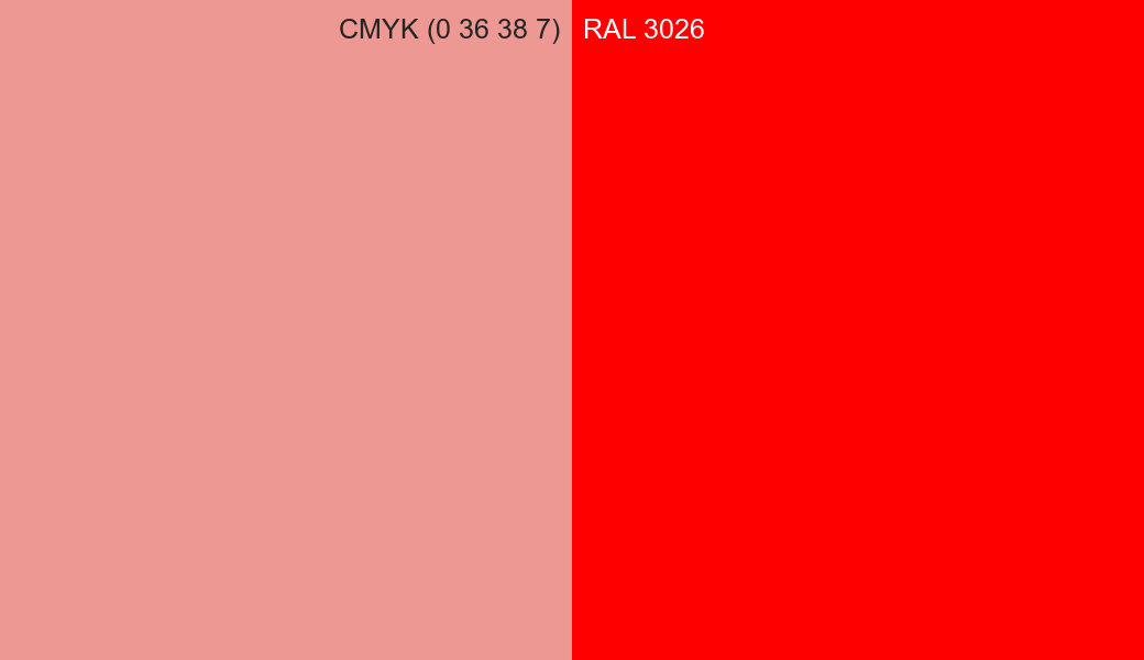 CMYK Color CMYK (0 36 38 7) vs RAL 3026 side by side comparison CMYK Color CMYK (0 36 38 7) vs RAL 3026 side by side comparison