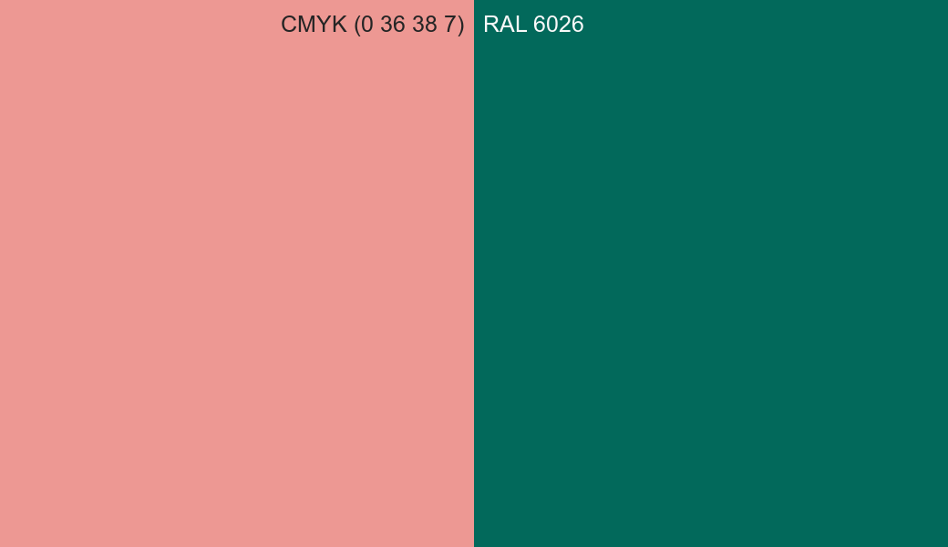 CMYK Color CMYK (0 36 38 7) vs RAL 6026 side by side comparison CMYK Color CMYK (0 36 38 7) vs RAL 6026 side by side comparison