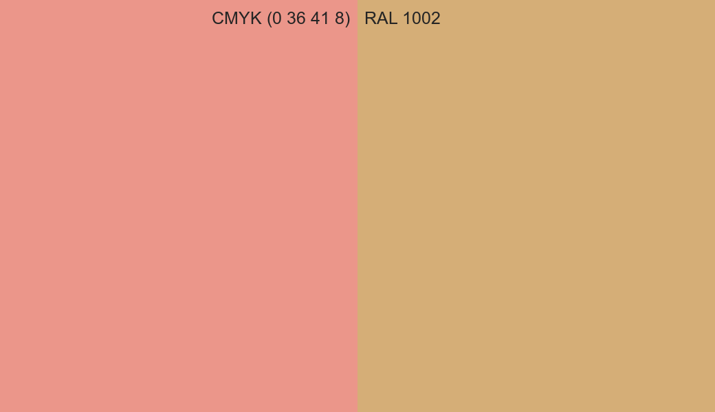 CMYK Color CMYK (0 36 41 8) vs RAL 1002 side by side comparison CMYK Color CMYK (0 36 41 8) vs RAL 1002 side by side comparison