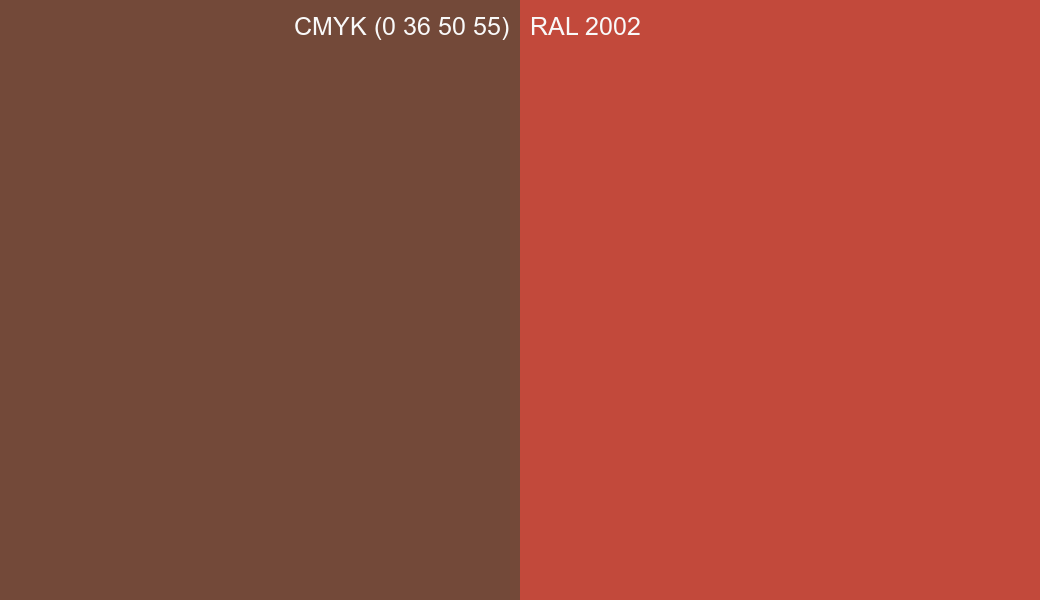 CMYK Color CMYK (0 36 50 55) vs RAL 2002 side by side comparison CMYK Color CMYK (0 36 50 55) vs RAL 2002 side by side comparison