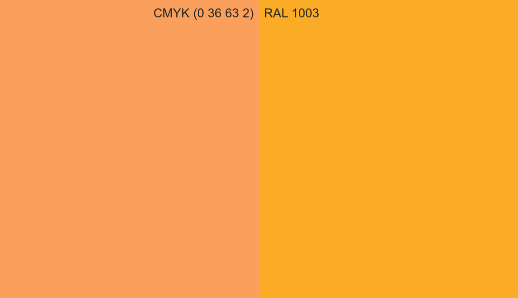 CMYK Color CMYK (0 36 63 2) vs RAL 1003 side by side comparison CMYK Color CMYK (0 36 63 2) vs RAL 1003 side by side comparison