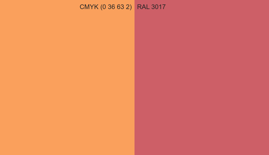 CMYK Color CMYK (0 36 63 2) vs RAL 3017 side by side comparison CMYK Color CMYK (0 36 63 2) vs RAL 3017 side by side comparison