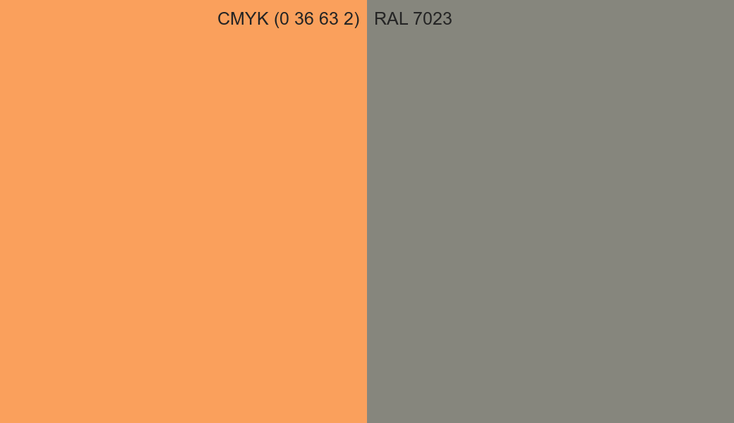 CMYK Color CMYK (0 36 63 2) vs RAL 7023 side by side comparison CMYK Color CMYK (0 36 63 2) vs RAL 7023 side by side comparison