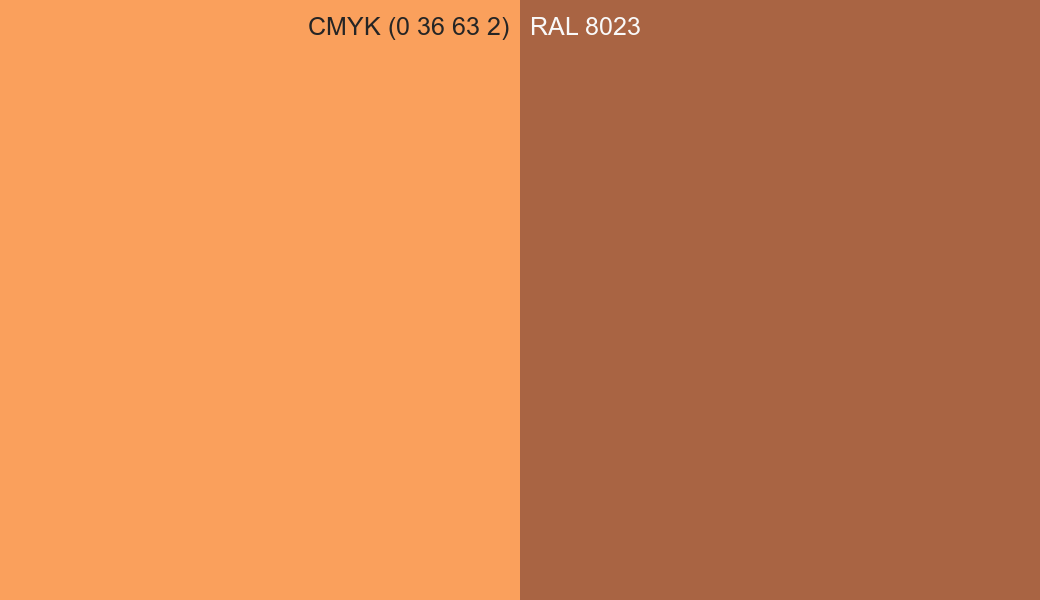 CMYK Color CMYK (0 36 63 2) vs RAL 8023 side by side comparison CMYK Color CMYK (0 36 63 2) vs RAL 8023 side by side comparison