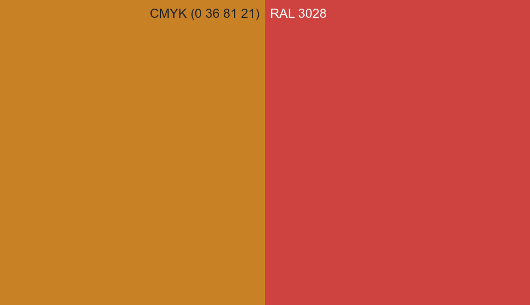 CMYK Color CMYK (0 36 81 21) vs RAL 3028 side by side comparison CMYK Color CMYK (0 36 81 21) vs RAL 3028 side by side comparison