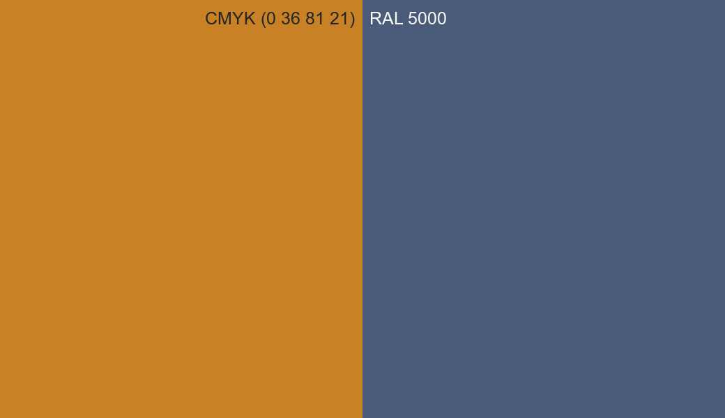 CMYK Color CMYK (0 36 81 21) vs RAL 5000 side by side comparison CMYK Color CMYK (0 36 81 21) vs RAL 5000 side by side comparison