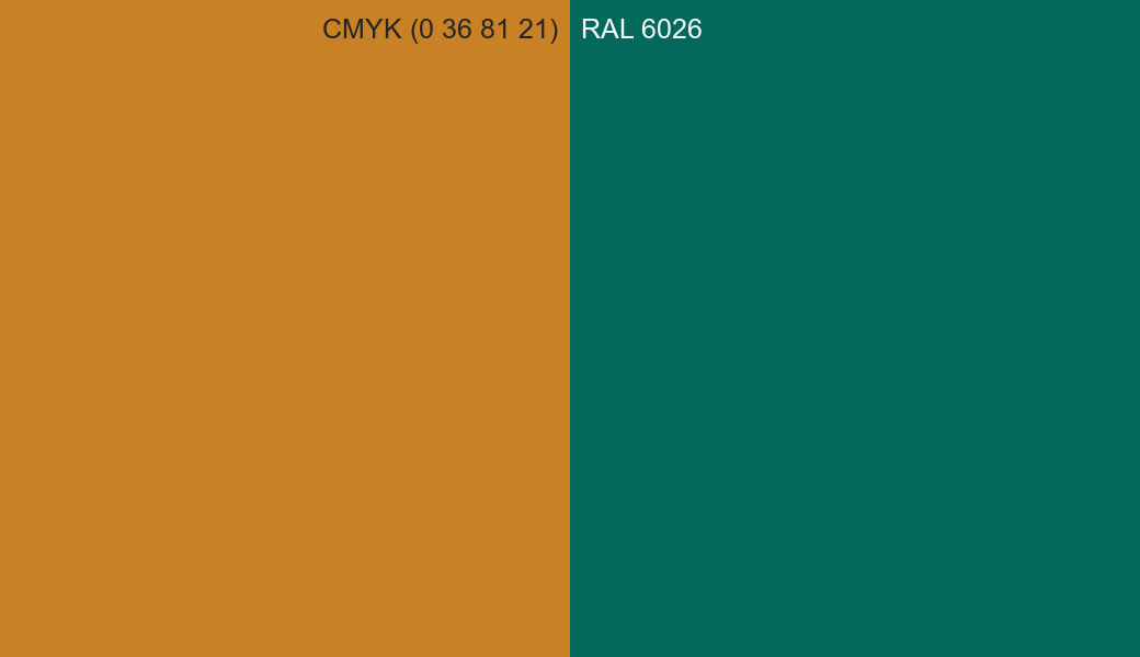 CMYK Color CMYK (0 36 81 21) vs RAL 6026 side by side comparison CMYK Color CMYK (0 36 81 21) vs RAL 6026 side by side comparison