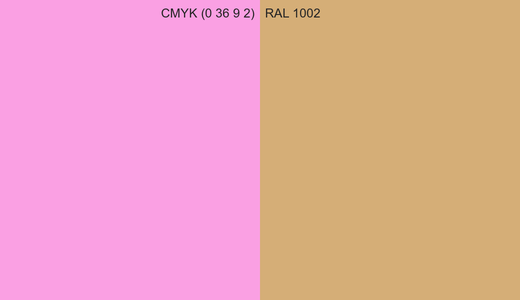 CMYK Color CMYK (0 36 9 2) vs RAL 1002 side by side comparison CMYK Color CMYK (0 36 9 2) vs RAL 1002 side by side comparison