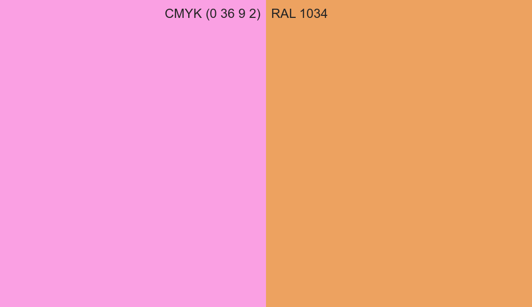 CMYK Color CMYK (0 36 9 2) vs RAL 1034 side by side comparison CMYK Color CMYK (0 36 9 2) vs RAL 1034 side by side comparison