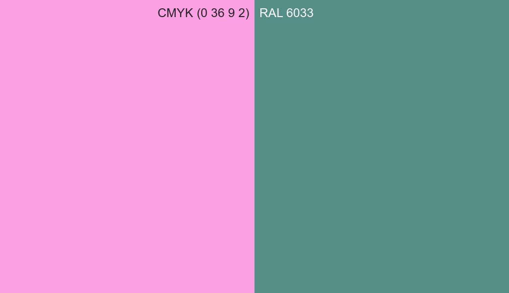 CMYK Color CMYK (0 36 9 2) vs RAL 6033 side by side comparison CMYK Color CMYK (0 36 9 2) vs RAL 6033 side by side comparison