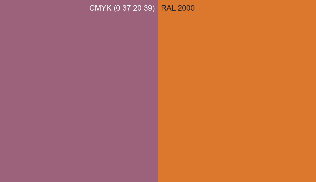 CMYK Color CMYK (0 37 20 39) vs RAL 2000 side by side comparison CMYK Color CMYK (0 37 20 39) vs RAL 2000 side by side comparison