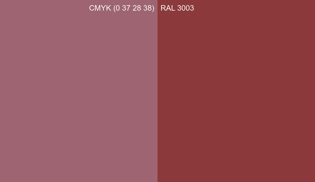 CMYK Color CMYK (0 37 28 38) vs RAL 3003 side by side comparison CMYK Color CMYK (0 37 28 38) vs RAL 3003 side by side comparison