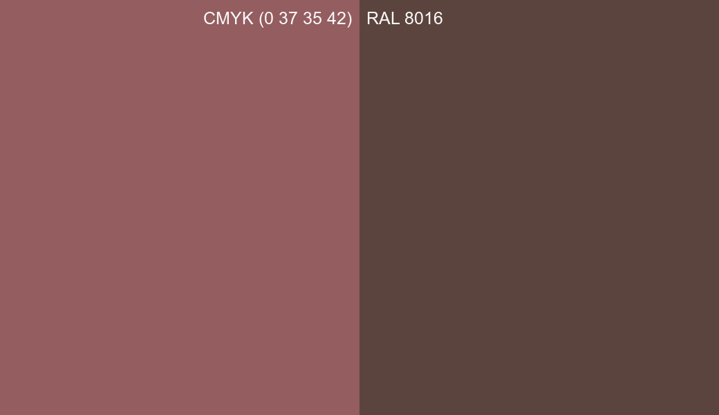 CMYK Color CMYK (0 37 35 42) vs RAL 8016 side by side comparison CMYK Color CMYK (0 37 35 42) vs RAL 8016 side by side comparison