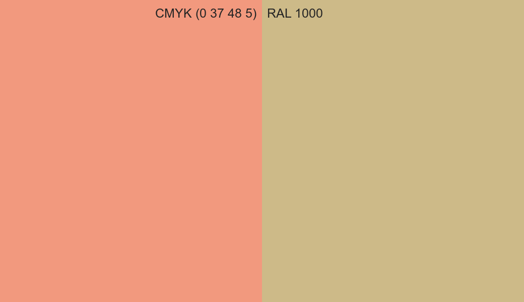 CMYK Color CMYK (0 37 48 5) vs RAL 1000 side by side comparison CMYK Color CMYK (0 37 48 5) vs RAL 1000 side by side comparison