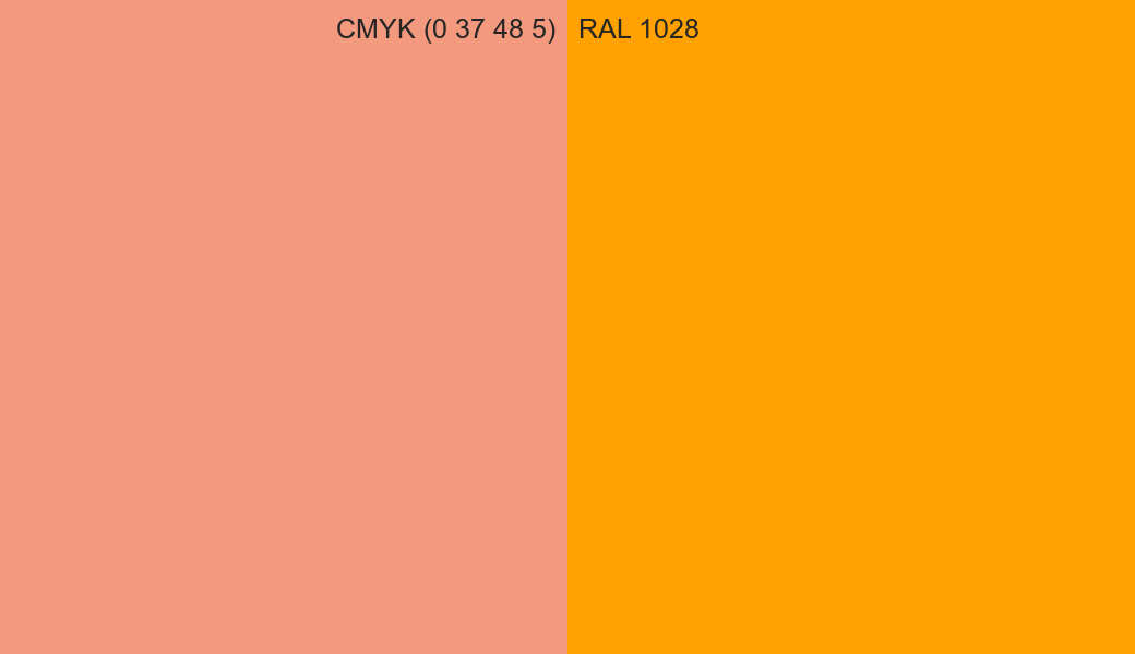 CMYK Color CMYK (0 37 48 5) vs RAL 1028 side by side comparison CMYK Color CMYK (0 37 48 5) vs RAL 1028 side by side comparison