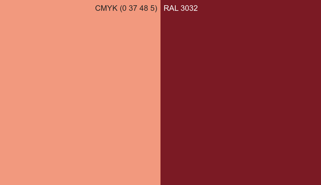 CMYK Color CMYK (0 37 48 5) vs RAL 3032 side by side comparison CMYK Color CMYK (0 37 48 5) vs RAL 3032 side by side comparison