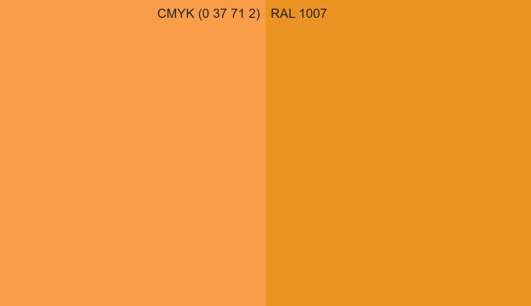 CMYK Color CMYK (0 37 71 2) vs RAL 1007 side by side comparison CMYK Color CMYK (0 37 71 2) vs RAL 1007 side by side comparison