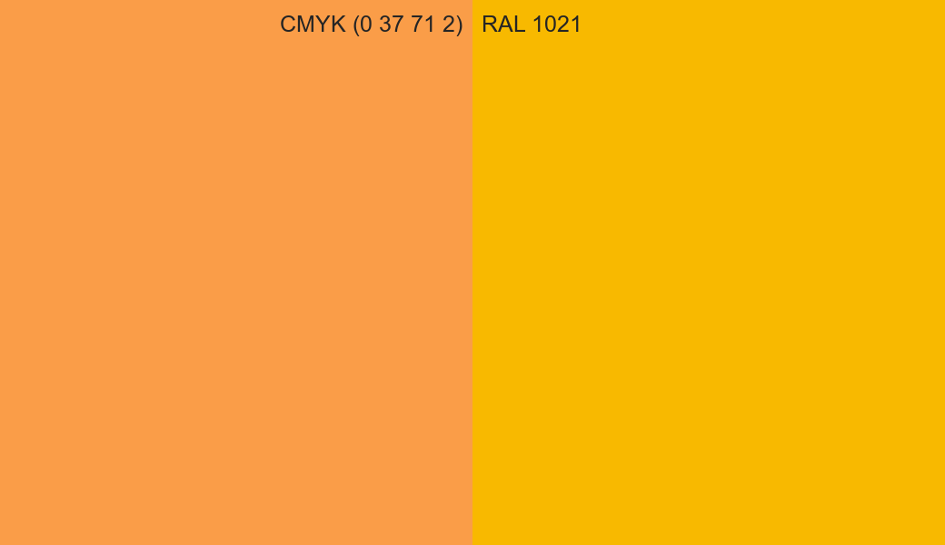 CMYK Color CMYK (0 37 71 2) vs RAL 1021 side by side comparison CMYK Color CMYK (0 37 71 2) vs RAL 1021 side by side comparison
