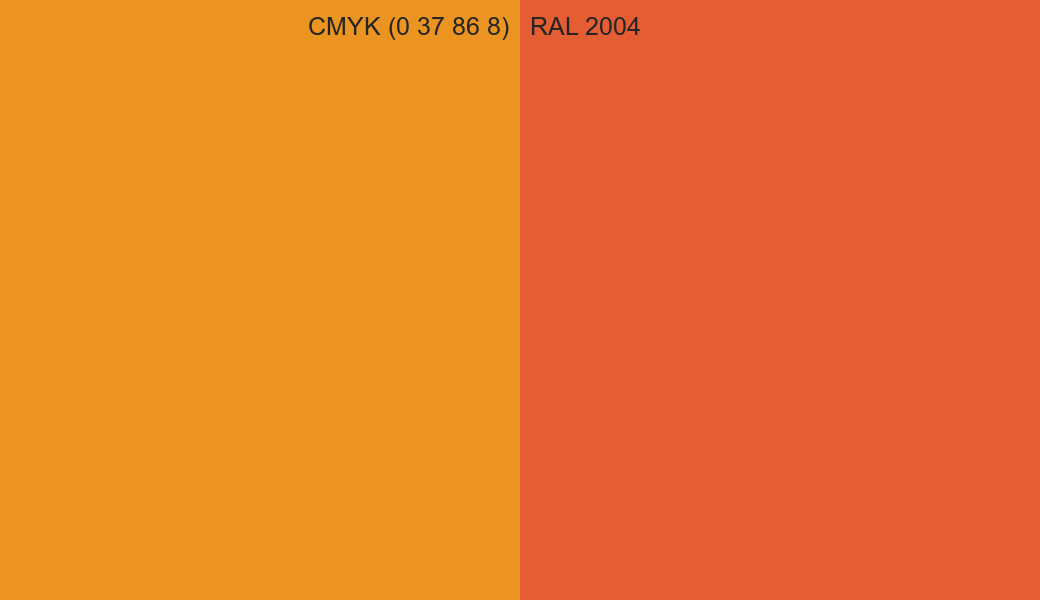 CMYK Color CMYK (0 37 86 8) vs RAL 2004 side by side comparison CMYK Color CMYK (0 37 86 8) vs RAL 2004 side by side comparison