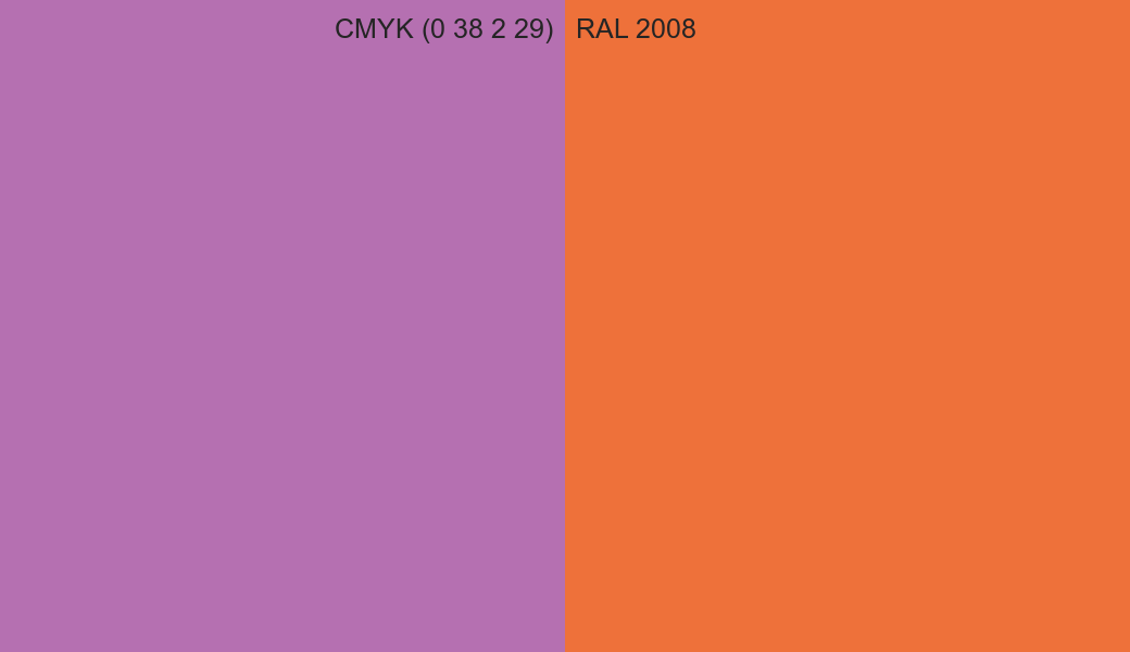 CMYK Color CMYK (0 38 2 29) vs RAL 2008 side by side comparison CMYK Color CMYK (0 38 2 29) vs RAL 2008 side by side comparison