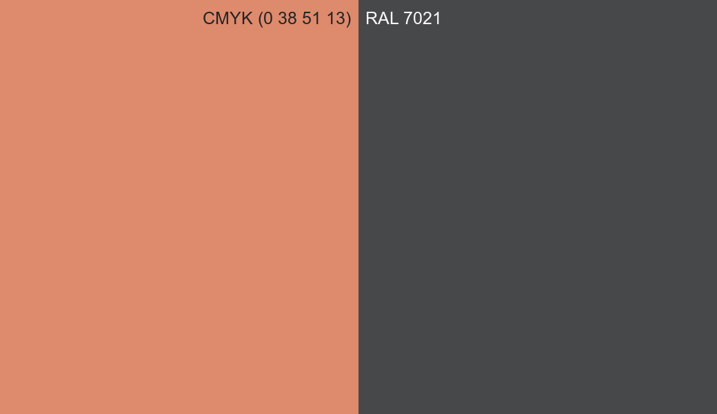 CMYK Color CMYK (0 38 51 13) vs RAL 7021 side by side comparison CMYK Color CMYK (0 38 51 13) vs RAL 7021 side by side comparison