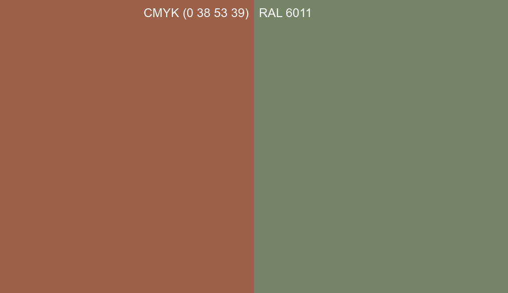 CMYK Color CMYK (0 38 53 39) vs RAL 6011 side by side comparison CMYK Color CMYK (0 38 53 39) vs RAL 6011 side by side comparison