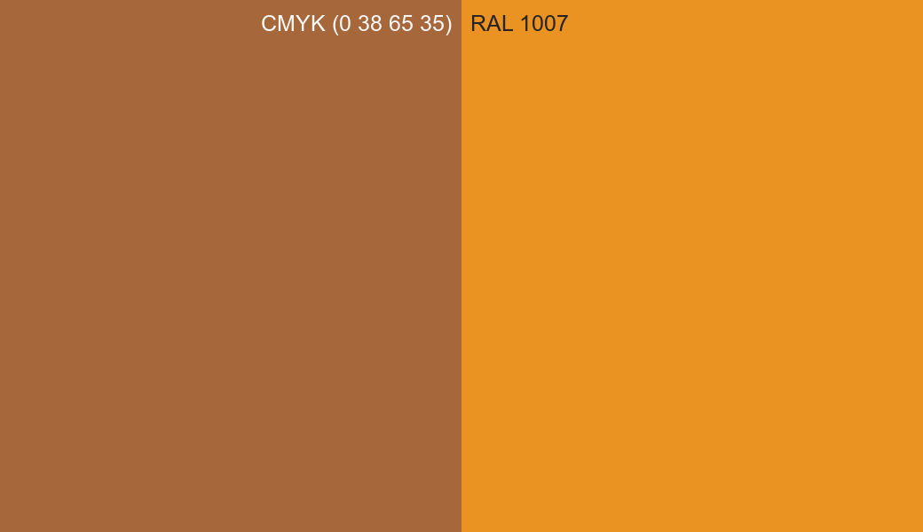 CMYK Color CMYK (0 38 65 35) vs RAL 1007 side by side comparison CMYK Color CMYK (0 38 65 35) vs RAL 1007 side by side comparison