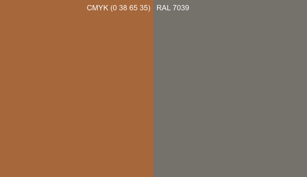 CMYK Color CMYK (0 38 65 35) vs RAL 7039 side by side comparison CMYK Color CMYK (0 38 65 35) vs RAL 7039 side by side comparison