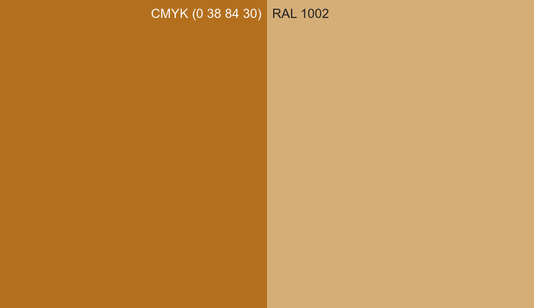 CMYK Color CMYK (0 38 84 30) vs RAL 1002 side by side comparison CMYK Color CMYK (0 38 84 30) vs RAL 1002 side by side comparison