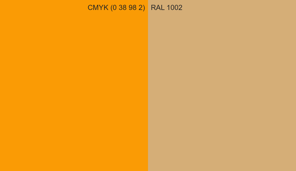 CMYK Color CMYK (0 38 98 2) vs RAL 1002 side by side comparison CMYK Color CMYK (0 38 98 2) vs RAL 1002 side by side comparison