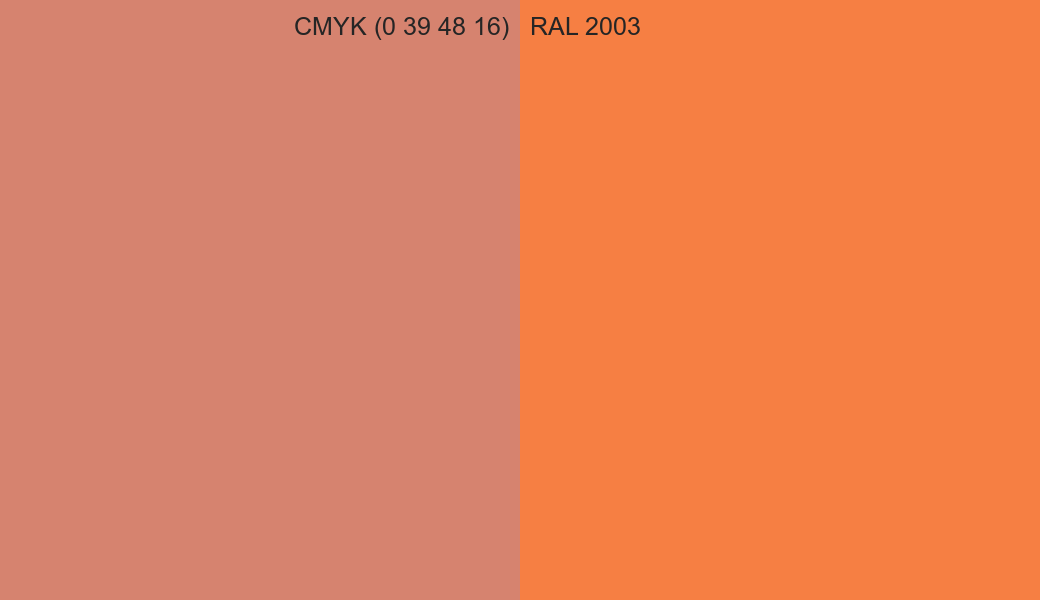 CMYK Color CMYK (0 39 48 16) vs RAL 2003 side by side comparison CMYK Color CMYK (0 39 48 16) vs RAL 2003 side by side comparison