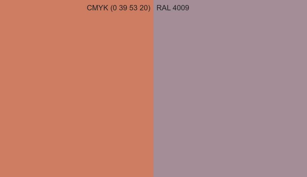 CMYK Color CMYK (0 39 53 20) vs RAL 4009 side by side comparison CMYK Color CMYK (0 39 53 20) vs RAL 4009 side by side comparison
