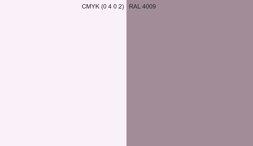 CMYK Color CMYK (0 4 0 2) vs RAL 4009 side by side comparison CMYK Color CMYK (0 4 0 2) vs RAL 4009 side by side comparison