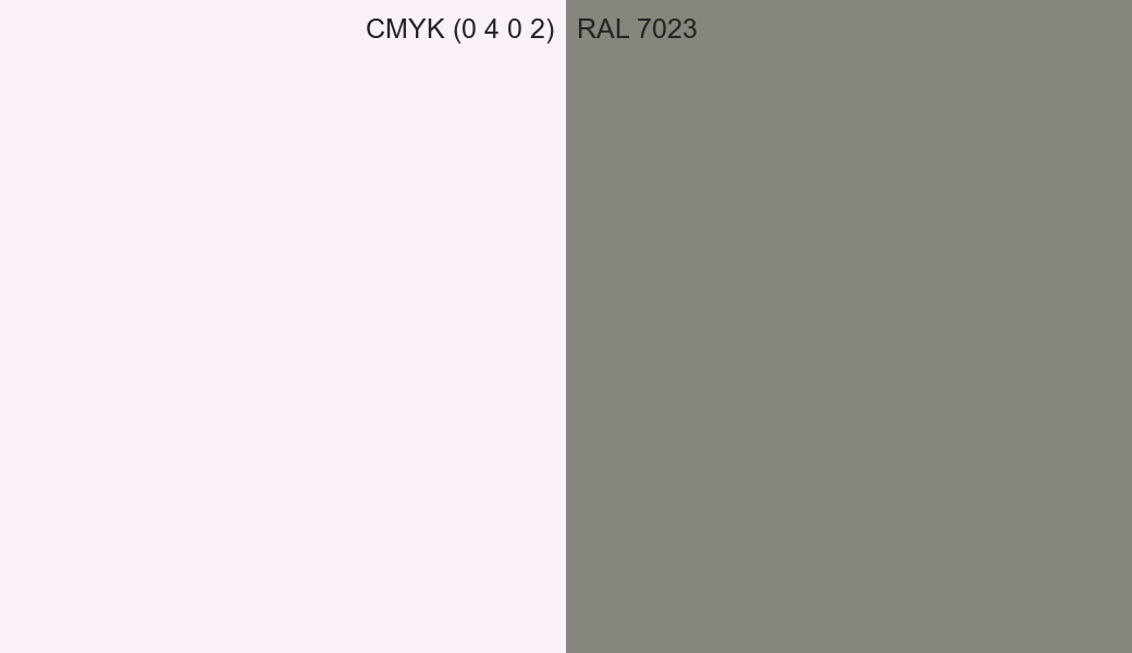 CMYK Color CMYK (0 4 0 2) vs RAL 7023 side by side comparison CMYK Color CMYK (0 4 0 2) vs RAL 7023 side by side comparison