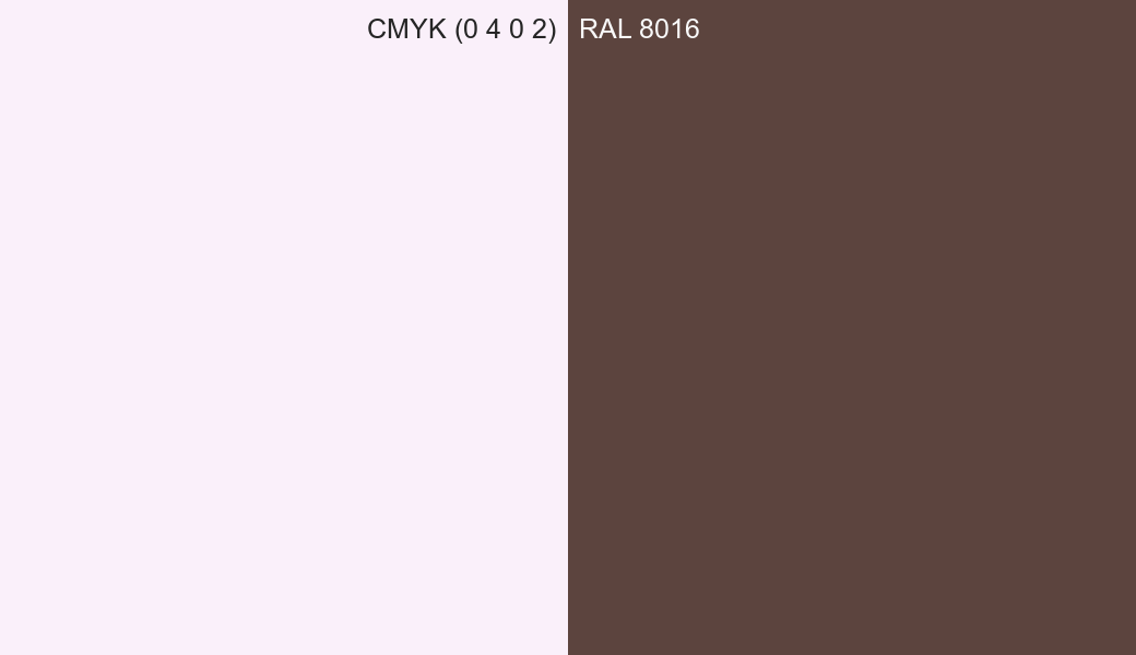 CMYK Color CMYK (0 4 0 2) vs RAL 8016 side by side comparison CMYK Color CMYK (0 4 0 2) vs RAL 8016 side by side comparison