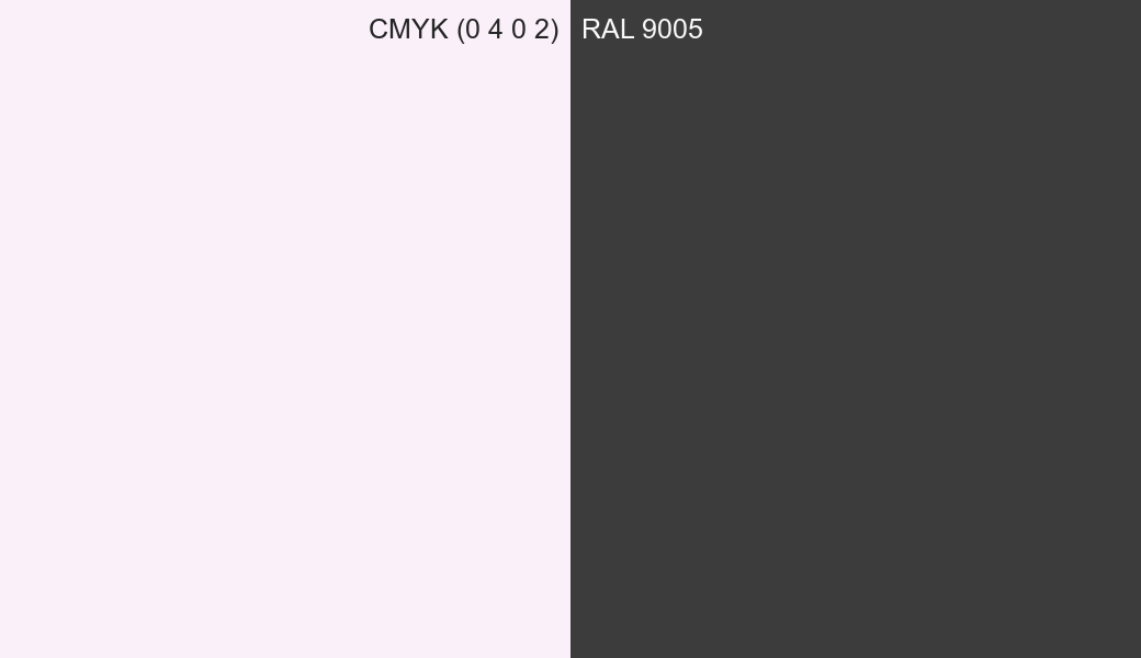 CMYK Color CMYK (0 4 0 2) vs RAL 9005 side by side comparison CMYK Color CMYK (0 4 0 2) vs RAL 9005 side by side comparison