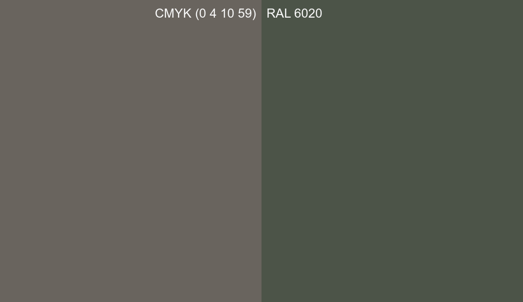 CMYK Color CMYK (0 4 10 59) vs RAL 6020 side by side comparison CMYK Color CMYK (0 4 10 59) vs RAL 6020 side by side comparison