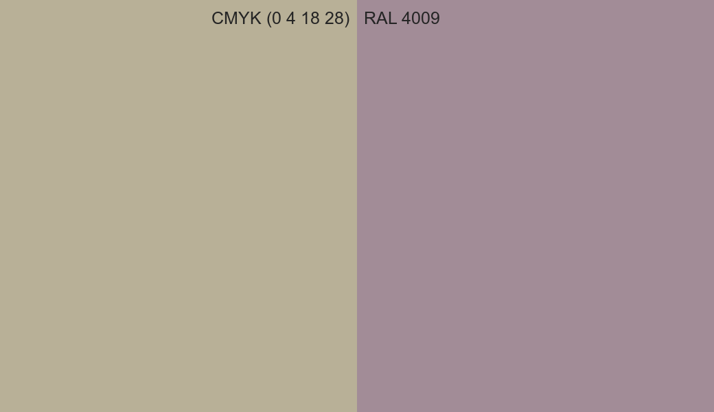 CMYK Color CMYK (0 4 18 28) vs RAL 4009 side by side comparison CMYK Color CMYK (0 4 18 28) vs RAL 4009 side by side comparison