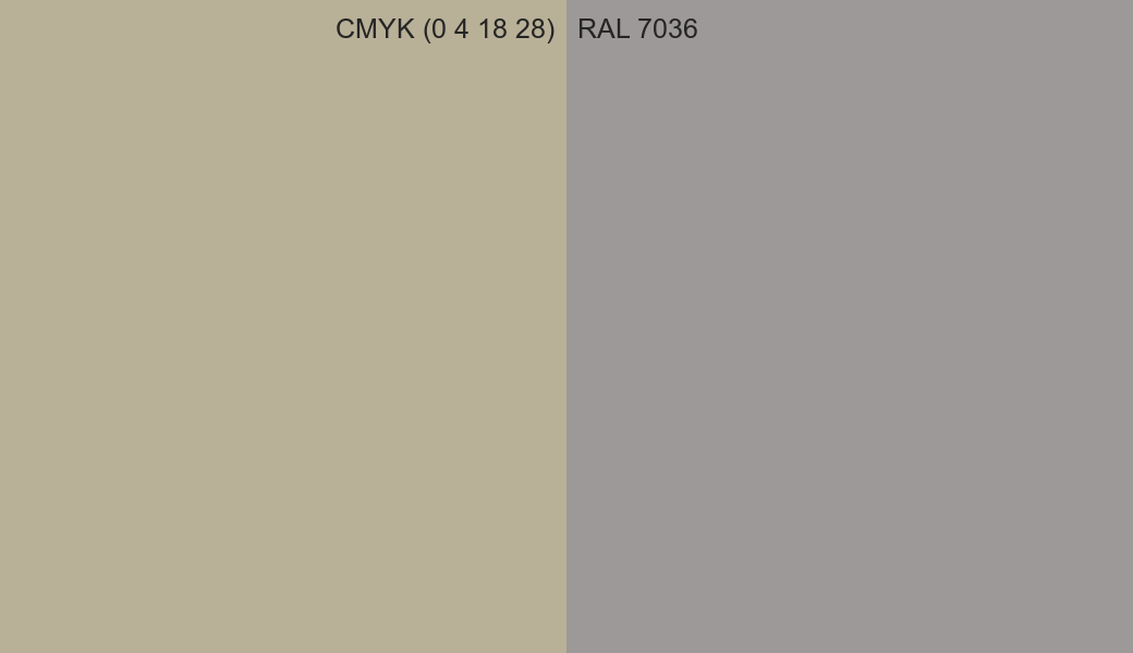CMYK Color CMYK (0 4 18 28) vs RAL 7036 side by side comparison CMYK Color CMYK (0 4 18 28) vs RAL 7036 side by side comparison