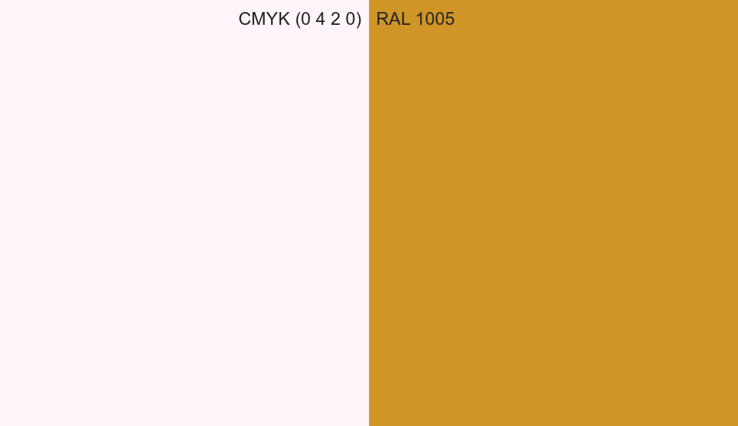 CMYK Color CMYK (0 4 2 0) vs RAL 1005 side by side comparison CMYK Color CMYK (0 4 2 0) vs RAL 1005 side by side comparison