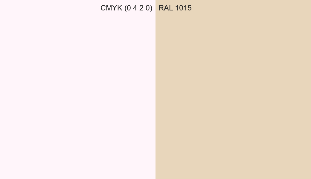 CMYK Color CMYK (0 4 2 0) vs RAL 1015 side by side comparison CMYK Color CMYK (0 4 2 0) vs RAL 1015 side by side comparison
