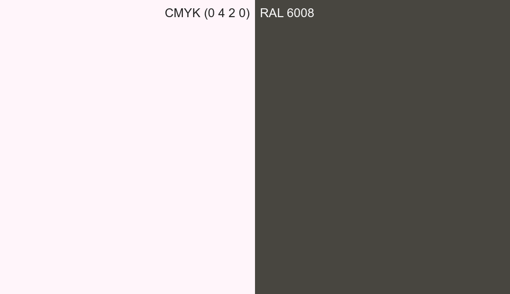 CMYK Color CMYK (0 4 2 0) vs RAL 6008 side by side comparison CMYK Color CMYK (0 4 2 0) vs RAL 6008 side by side comparison