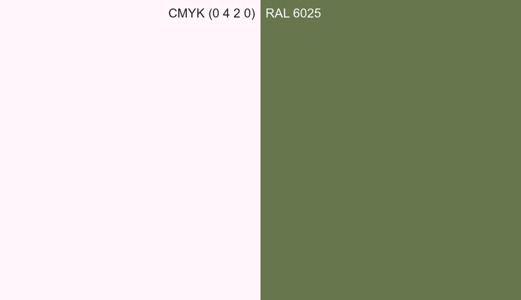 CMYK Color CMYK (0 4 2 0) vs RAL 6025 side by side comparison CMYK Color CMYK (0 4 2 0) vs RAL 6025 side by side comparison