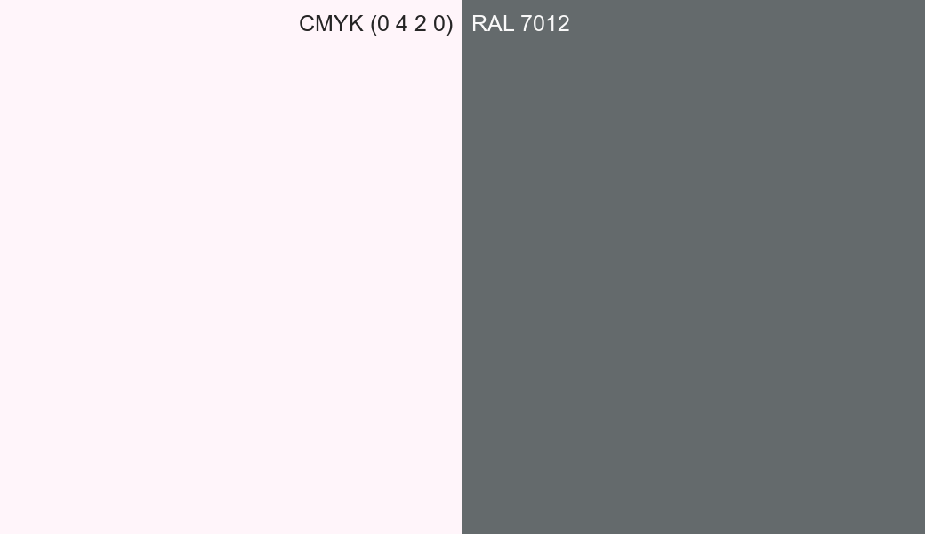 CMYK Color CMYK (0 4 2 0) vs RAL 7012 side by side comparison CMYK Color CMYK (0 4 2 0) vs RAL 7012 side by side comparison