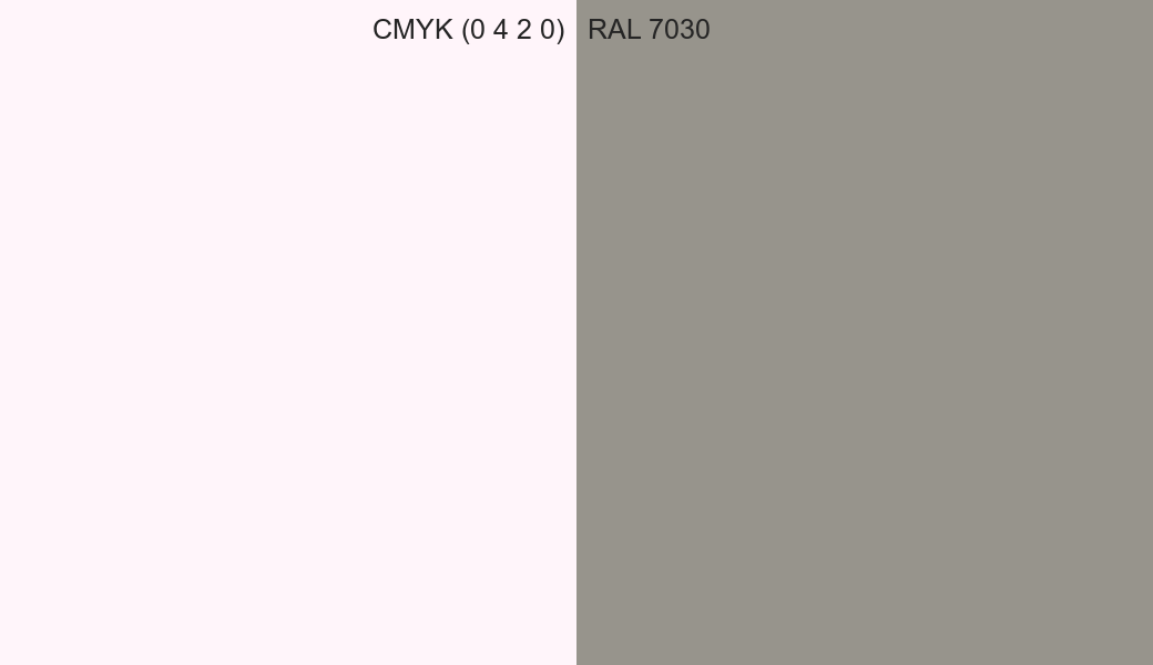 CMYK Color CMYK (0 4 2 0) vs RAL 7030 side by side comparison CMYK Color CMYK (0 4 2 0) vs RAL 7030 side by side comparison