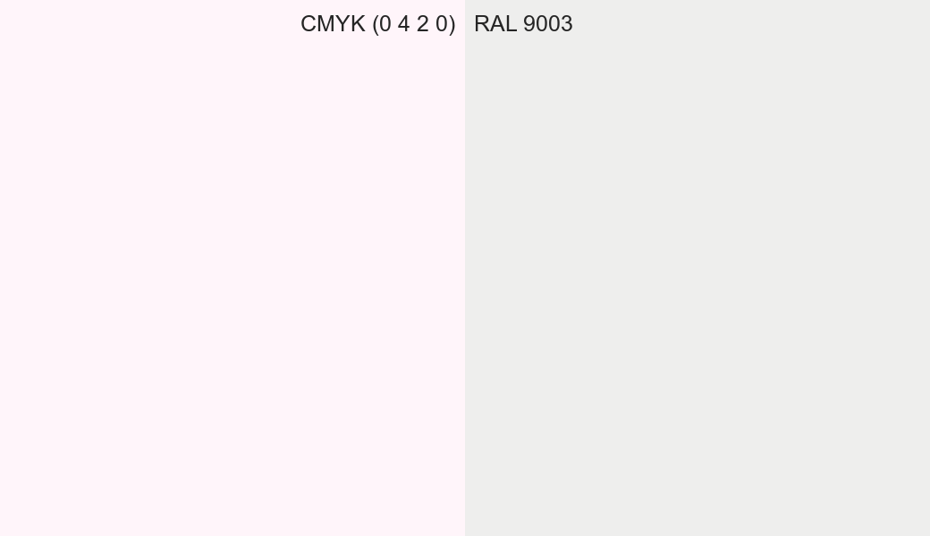 CMYK Color CMYK (0 4 2 0) vs RAL 9003 side by side comparison CMYK Color CMYK (0 4 2 0) vs RAL 9003 side by side comparison