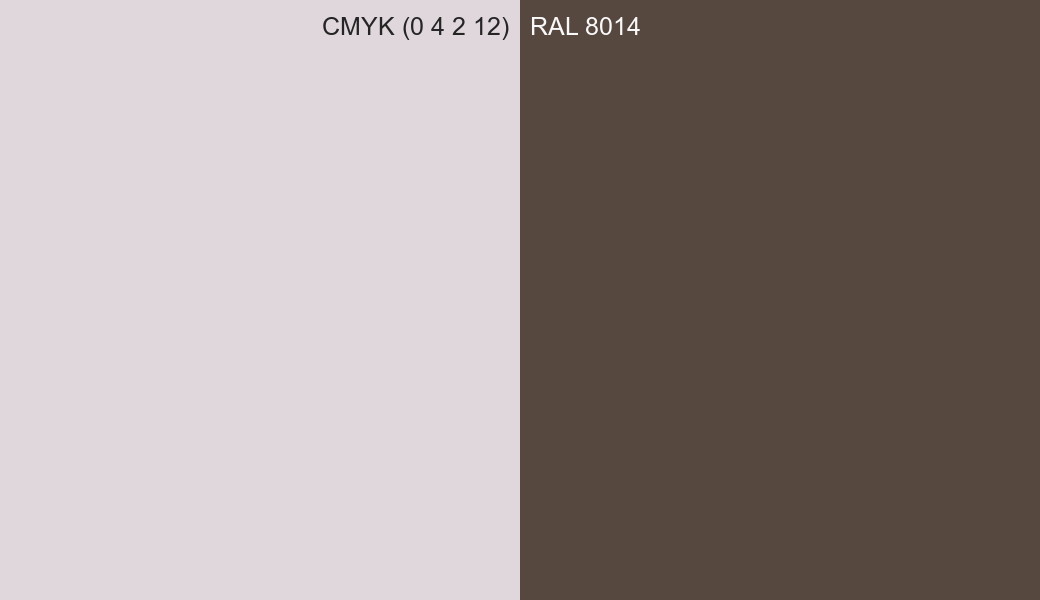 CMYK Color CMYK (0 4 2 12) vs RAL 8014 side by side comparison CMYK Color CMYK (0 4 2 12) vs RAL 8014 side by side comparison