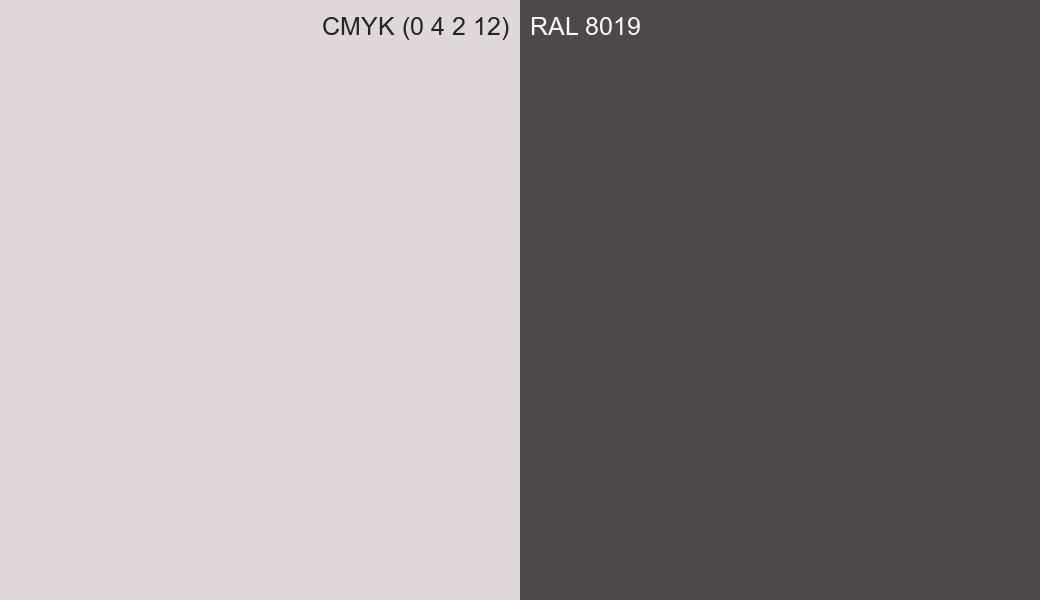 CMYK Color CMYK (0 4 2 12) vs RAL 8019 side by side comparison CMYK Color CMYK (0 4 2 12) vs RAL 8019 side by side comparison