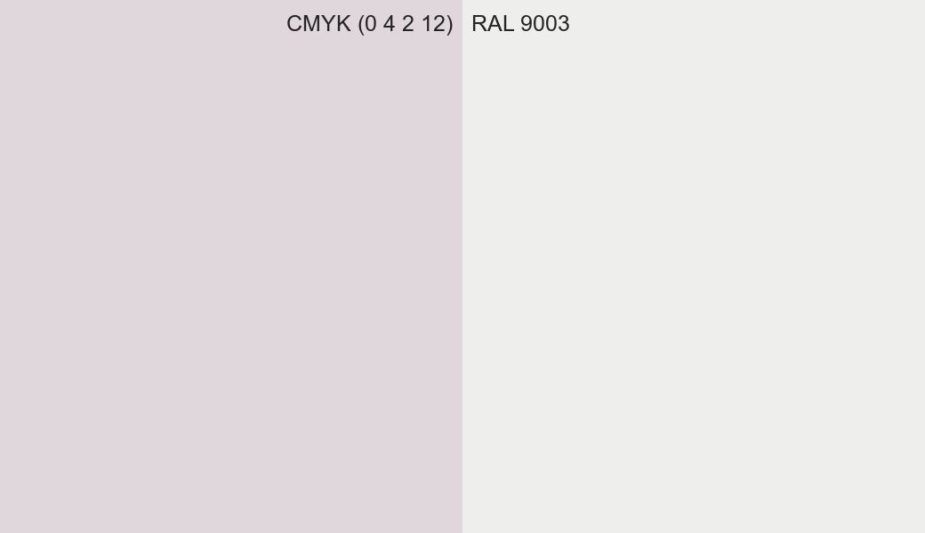 CMYK Color CMYK (0 4 2 12) vs RAL 9003 side by side comparison CMYK Color CMYK (0 4 2 12) vs RAL 9003 side by side comparison