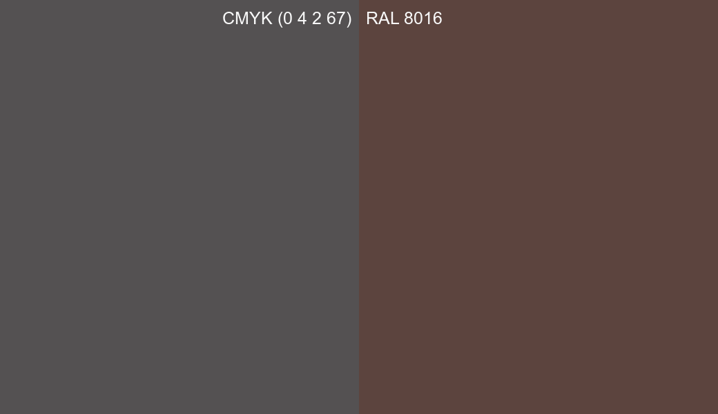 CMYK Color CMYK (0 4 2 67) vs RAL 8016 side by side comparison CMYK Color CMYK (0 4 2 67) vs RAL 8016 side by side comparison